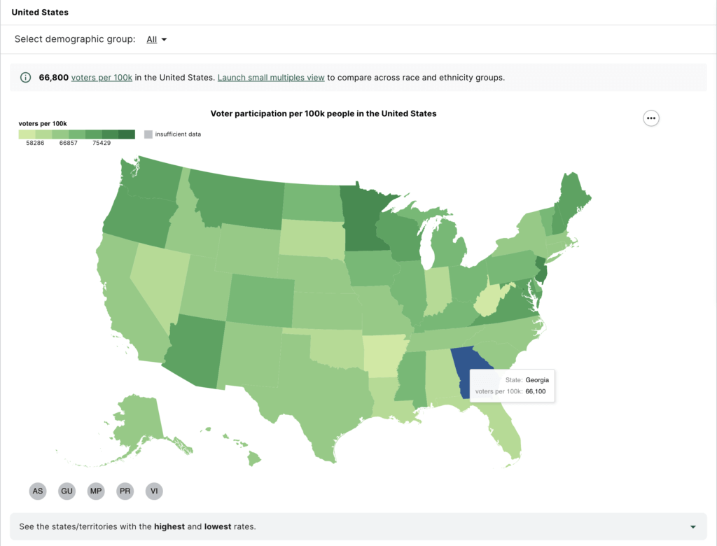 Health Equity Tracker